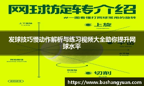 发球技巧慢动作解析与练习视频大全助你提升网球水平