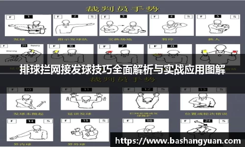 排球拦网接发球技巧全面解析与实战应用图解