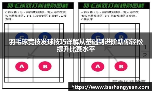 羽毛球竞技发球技巧详解从基础到进阶助你轻松提升比赛水平