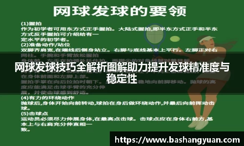 网球发球技巧全解析图解助力提升发球精准度与稳定性